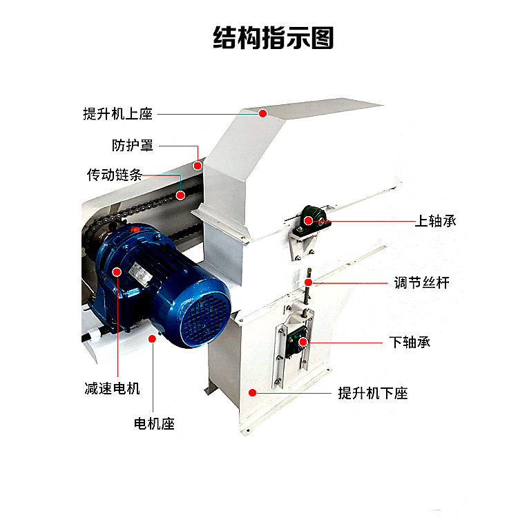 斗式提升機為什么不可以反轉